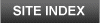 Wheeler Lake Site Index